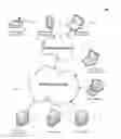 Fig. 01 - SYSTEMS AND METHODS FOR AD CAMPAIGN OPTIMIZATION