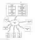 Fig. 01 - Systems and methods for advanced programmatic advertising targeting