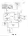 Fig. 11 - Systems and methods for advanced programmatic advertising targeting