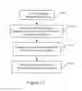 Fig. 11 - SYSTEM AND METHOD FOR IMPRESSION PURCHASE BASED ON SKILLED AGENT