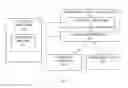 Fig. 02 - AUTOMATIC CUSTOMER ATTRIBUTE SNAPSHOT FOR PREDICTIVE ANALYSIS