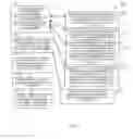 Fig. 03 - AUTOMATIC CUSTOMER ATTRIBUTE SNAPSHOT FOR PREDICTIVE ANALYSIS