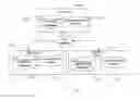 Fig. 01 - Targeted and neutral advertising