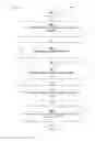 Fig. 08 - Targeted and neutral advertising