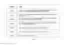 Fig. 10 - Targeted and neutral advertising