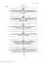 Fig. 16 - Targeted and neutral advertising