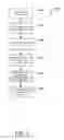 Fig. 08 - Personalized landing pages