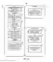 Fig. 09 - Methods, systems, and media for presenting advertisements relevant to nearby users on a public display device