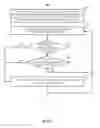 Fig. 16 - Methods, systems, and media for presenting advertisements relevant to nearby users on a public display device