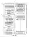Fig. 25 - Methods, systems, and media for presenting advertisements relevant to nearby users on a public display device