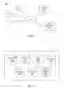 Fig. 02 - Inline expansion of maps in content items