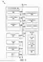 Fig. 04 - Wireless incentive system for vehicle users