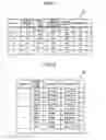 Fig. 04 - DISTRIBUTION APPARATUS, DISTRIBUTION METHOD, TERMINAL DEVICE, SELECTION METHOD, AND NON-TRANSITORY COMPUTER READABLE STORAGE MEDIUM