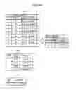 Fig. 16 - DISTRIBUTION APPARATUS, DISTRIBUTION METHOD, TERMINAL DEVICE, SELECTION METHOD, AND NON-TRANSITORY COMPUTER READABLE STORAGE MEDIUM