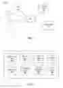 Fig. 02 - Prompting a user to purchase items for use in an application in a feed of content provided by an online system