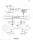 Fig. 13 - SYSTEMS AND METHODS FOR CREATING, SELECTING, PRESENTING, AND EXECUTING CALLS TO ACTION