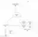 Fig. 01 - Systems and methods for detecting and tracking customer interaction
