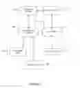 Fig. 03 - Systems and methods for detecting and tracking customer interaction