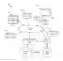 Fig. 01 - Generating customized content