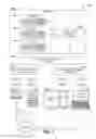 Fig. 02 - COMBINED ADVERTISEMENTS