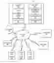 Fig. 01 - Systems and methods for providing programmatic creation and modification of advertising campaigns