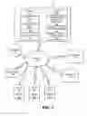 Fig. 02 - Systems and methods for providing programmatic creation and modification of advertising campaigns