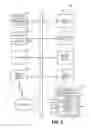Fig. 10 - Systems and methods for providing programmatic creation and modification of advertising campaigns