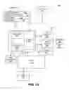 Fig. 11 - Systems and methods for providing programmatic creation and modification of advertising campaigns