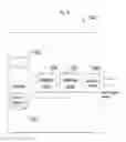 Fig. 03 - SYSTEMS AND METHODS FOR A MULTI-CHANNEL, MULTI-TOUCH MARKETING SERVICE
