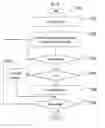 Fig. 26 - SYSTEMS AND METHODS FOR A MULTI-CHANNEL, MULTI-TOUCH MARKETING SERVICE