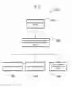 Fig. 29 - SYSTEMS AND METHODS FOR A MULTI-CHANNEL, MULTI-TOUCH MARKETING SERVICE