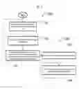 Fig. 30 - SYSTEMS AND METHODS FOR A MULTI-CHANNEL, MULTI-TOUCH MARKETING SERVICE