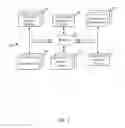 Fig. 02 - System and methods for automatic verification of advertiser identifier in advertisements