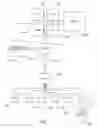 Fig. 02 - METHODS AND SYSTEMS THAT AGGREGATE MULTI-MEDIA REVIEWS OF PRODUCTS AND SERVICES