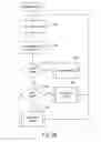 Fig. 18 - METHODS AND SYSTEMS THAT AGGREGATE MULTI-MEDIA REVIEWS OF PRODUCTS AND SERVICES