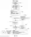 Fig. 25 - METHODS AND SYSTEMS THAT AGGREGATE MULTI-MEDIA REVIEWS OF PRODUCTS AND SERVICES