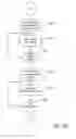 Fig. 28 - METHODS AND SYSTEMS THAT AGGREGATE MULTI-MEDIA REVIEWS OF PRODUCTS AND SERVICES