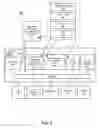 Fig. 07 - PROVIDING A GIFTING USER ACCESS TO A GIFT RECIPIENT'S PERSONAL E-BOOK INFORMATION