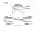 Fig. 04 - CATALOGUE MANAGER  AND METHODS FOR MANAGING  SUBSCRIPTIONS