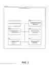 Fig. 03 - LINKING OPEN OFFERS AND NEGOTIATION HISTORY