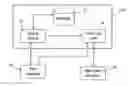 Fig. 01 - SYSTEM AND METHOD FOR QUEUEING VIDEO CALLS