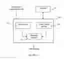 Fig. 14 - SYSTEM AND METHOD FOR QUEUEING VIDEO CALLS