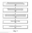 Fig. 10 - Methods and apparatus for generating a unique virtual item