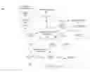 Fig. 01 - Automated extraction of product data from production data of visual media content