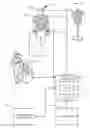 Fig. 01 - Pre-purchase wearable device testing