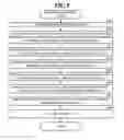 Fig. 07 - SEARCH DEVICE, PROGRAM, RECORDING MEDIUM, AND METHOD