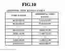 Fig. 12 - SEARCH DEVICE, PROGRAM, RECORDING MEDIUM, AND METHOD