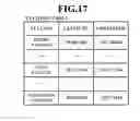 Fig. 19 - SEARCH DEVICE, PROGRAM, RECORDING MEDIUM, AND METHOD