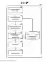 Fig. 21 - SEARCH DEVICE, PROGRAM, RECORDING MEDIUM, AND METHOD