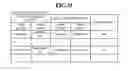 Fig. 27 - SEARCH DEVICE, PROGRAM, RECORDING MEDIUM, AND METHOD